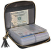 Easyoulife Womens Credit Card Holder Wallet Zip Leather Card Case Rfid Blocking (Black)