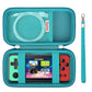 Supmay Carrying Case Compatible with KAVOYI / Beico / TEBIYOU 32 Bit Handheld Games for Kids  Portable Arcade Gaming Player Storage Holder Travel Bag with Mesh Pocket for Battery  USB Cable  Green