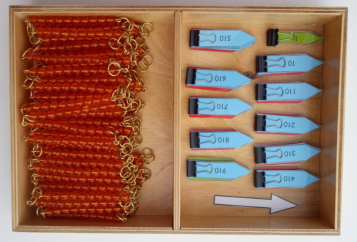 JNANAMUDRA Kids MontessoriMathsThousand Beads Chain(A Wooden Box With Chain Of Thousand, Number Counters And Pointer