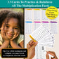 THINK2MASTER Multiplication Flash Cards - 215 Laminated Cards, 2 Dry Erase Markers, 5 Rings, Designed by a Teacher for Test Success