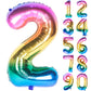 40 Inch Rainbow Digit Helium Foil Birthday Party Balloons (Dark Rainbow 2)