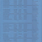 2007-2016 Presidential Dollar Commemorative Folder Album Whitman Quadfold #1