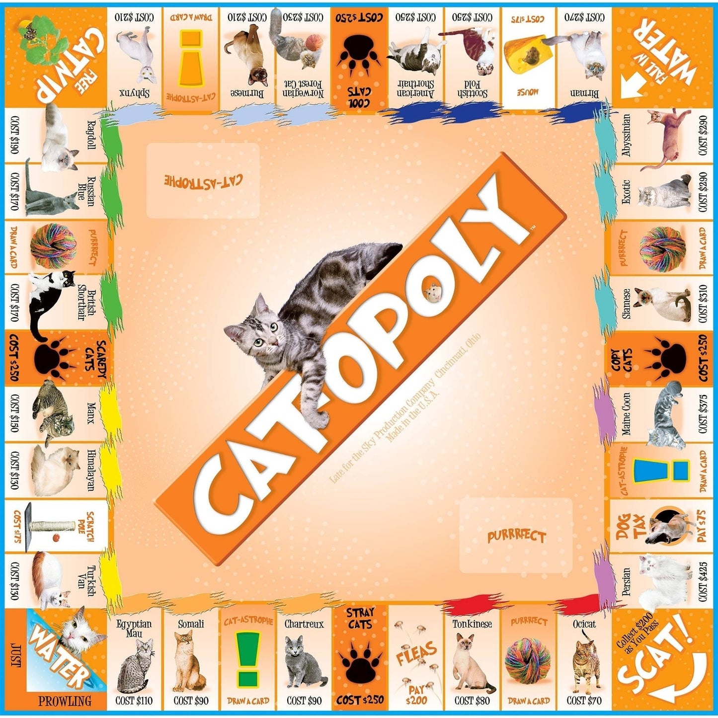 Late for the Sky CAT-opoly Board Game - Large Multicolor Edition, Fun Family Game for Cat Lovers