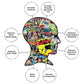 Aquarius Dc Comics Puzzle Batman Collage (1000 Piece Jigsaw Puzzle) - Officially Licensed Dc Comics Merchandise & Collectibles -