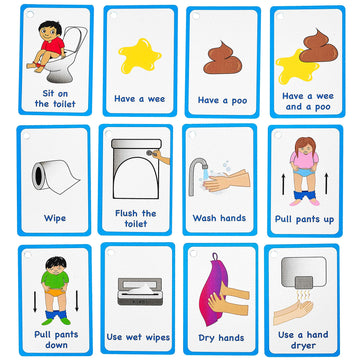 My Toilet Routine Cards 12 Flash Cards For Visual Aid Special Ed, Speech Delay Non Verbal Children And Adults With Autism Or Special Needs