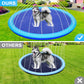 118'' Extra Large Splash Pad for Kids and Dogs, 9.83FT Giant Non-Slip Thickened Sprinkler Pad Pool, Summer Outdoor Water Toys fo