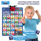 LEARNING BUGS Interactive Phonics Poster for Preschool & Kindergarten, Ages 3+, Model LBP2201, Multi-Color (Red, Green, Blue, Yellow)