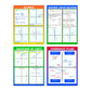 McDonald Publishing Graphing Slope and Linear Equations - Multi Color, 18.03 x 21.97 inches, Model MC-P204