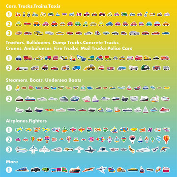 Hebayy 2860 Vehicle Stickers - 64 Sheets of Vibrant Transportation Decals for Kids, Schools, Parties - Cars, Trucks, Airplanes, Ships, Construction