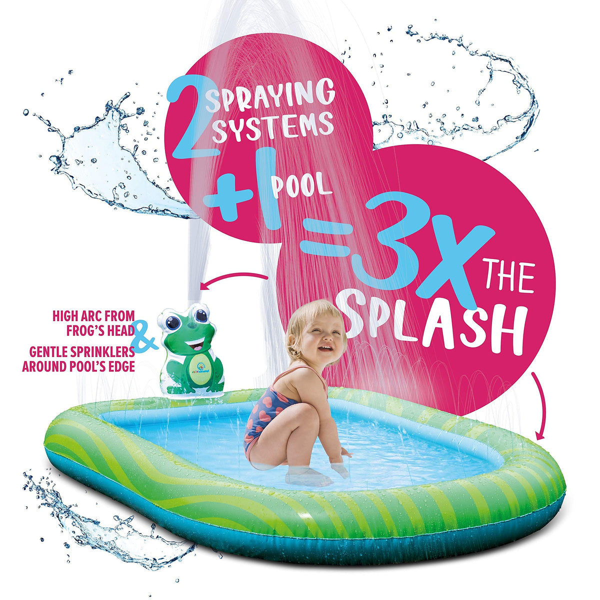 Tooth Pool Splashin'Kids 3 In 1 Inflatable Sprinkler Pool Kiddie Pool Kids Pool T ...
