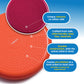 2 Pack - Inflated Stability Balance Disc, Including Free Pump - Bulk Packaging