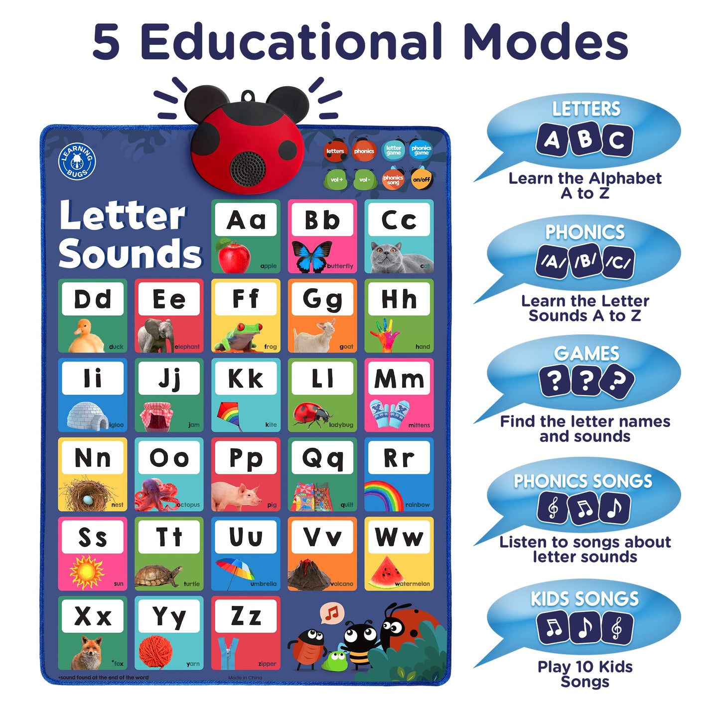 LEARNING BUGS Interactive Phonics Poster for Preschool & Kindergarten, Ages 3+, Model LBP2201, Multi-Color (Red, Green, Blue, Yellow)