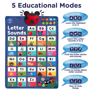 LEARNING BUGS Interactive Phonics Poster for Preschool & Kindergarten, Ages 3+, Model LBP2201, Multi-Color (Red, Green, Blue, Yellow)