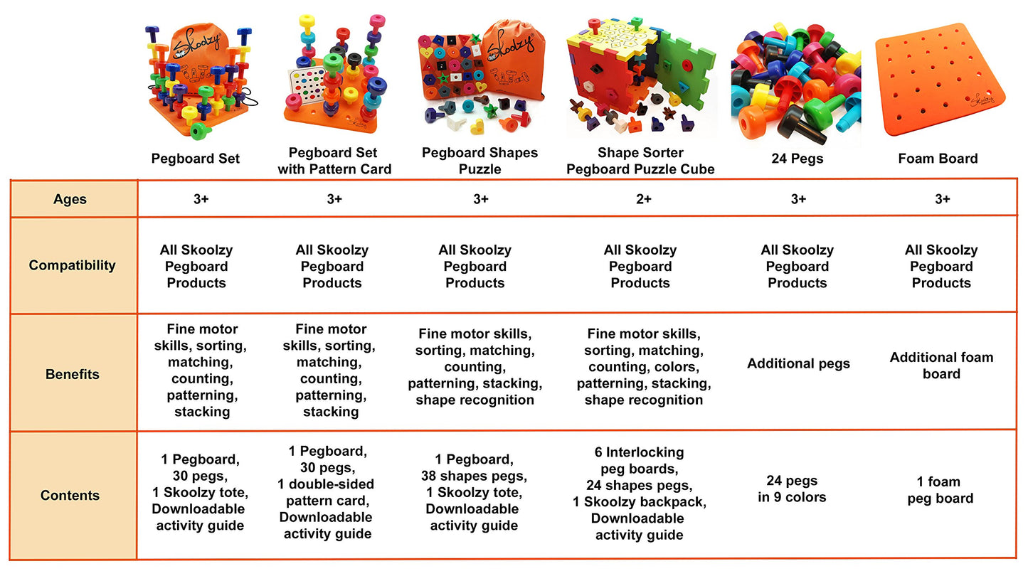 Skoolzy Shapes Matching Egg Toy 6 pc Set, Easter Egg Basket Toys for Toddlers, Montessori Sensory Bin Toy for Preschool Kids & B