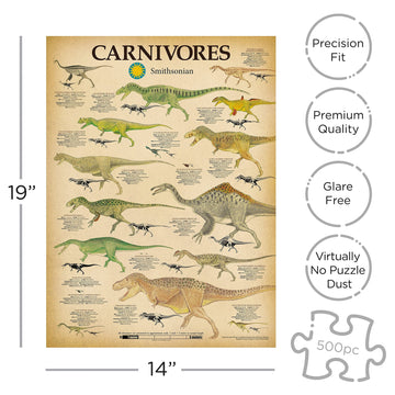 Aquarius Smithsonian Carnivore Dinosaurs Puzzle (500 Piece Jigsaw Puzzle) - Glare Free - Precision Fit - Officially Licensed Smithsonian Merchandise & Collectibles - 14 X 19 Inches