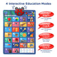 Learning Bugs Interactive Abc & 123S Talking Poster & Musical Wall Chart, Educational Toy For Toddlers