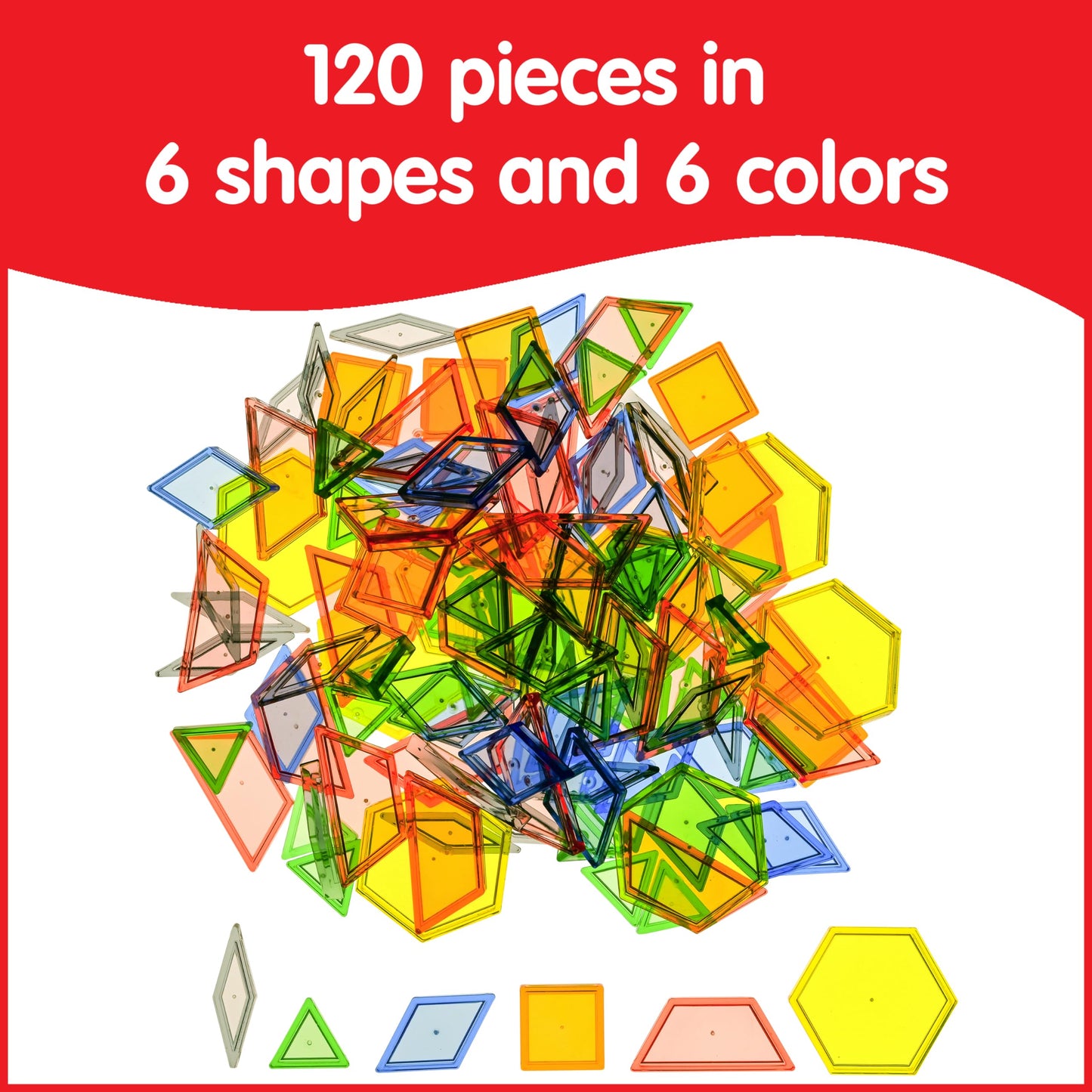 Edxeducation 22108 Transparent Pattern Blocks - Mini Jar - Plastic Pattern Blocks - Practice Sorting, Patterns, Measurement And Fractions - Sensory Play - Math Manipulative