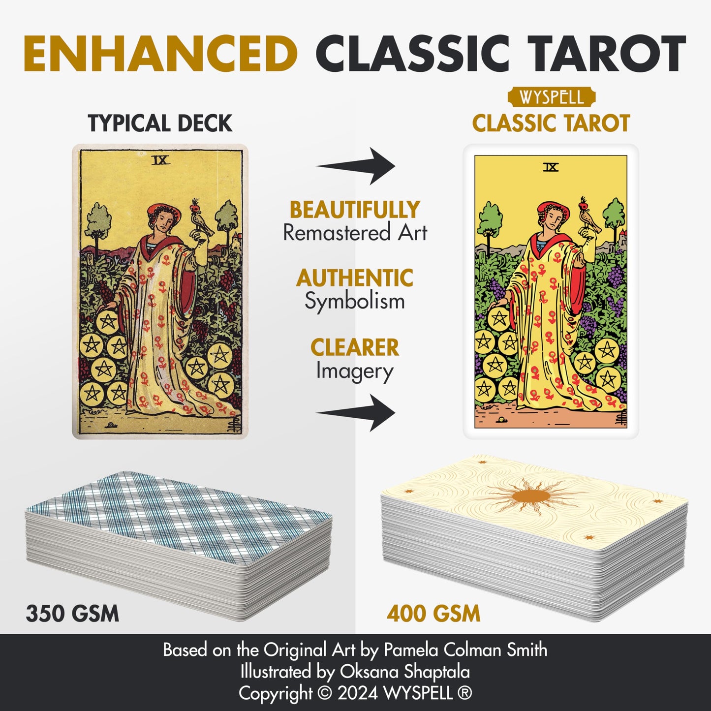 Wyspell Classic Tarot Deck - Original Tarot Cards With Guide Book For Beginners - Beginner Cards With Meanings (Light)