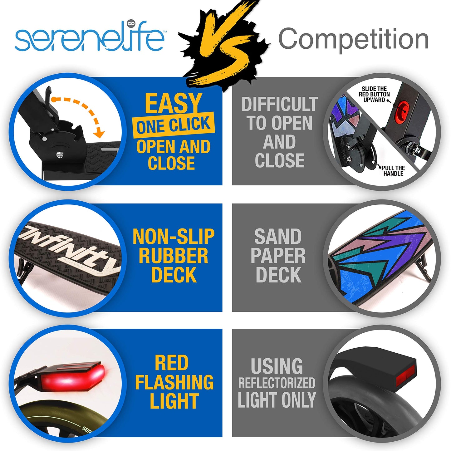 SereneLife Kick Scooter mature-themed Teenagers Kids- 2 Wheel Kids Scooter with Adjustable T-Bar Handlebar - Alloy Anti-Slip Deck - Portable Folding Scooters for Kids with Carrying Strap - Camouflage