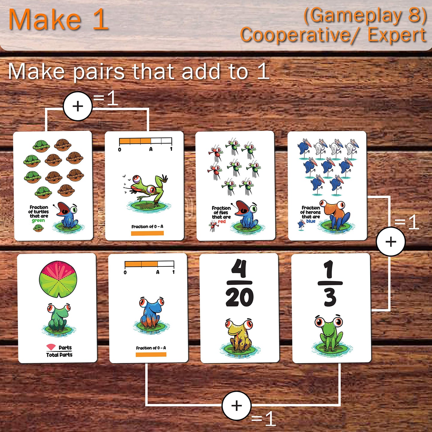 Logic Roots Froggy Fractions Math Games For Fourth Grade And Up, 24 Fraction Manipulatives 72 Proper, Improper, And Mixed Fractions Card, Stem Toys For 10 Year Olds And Up