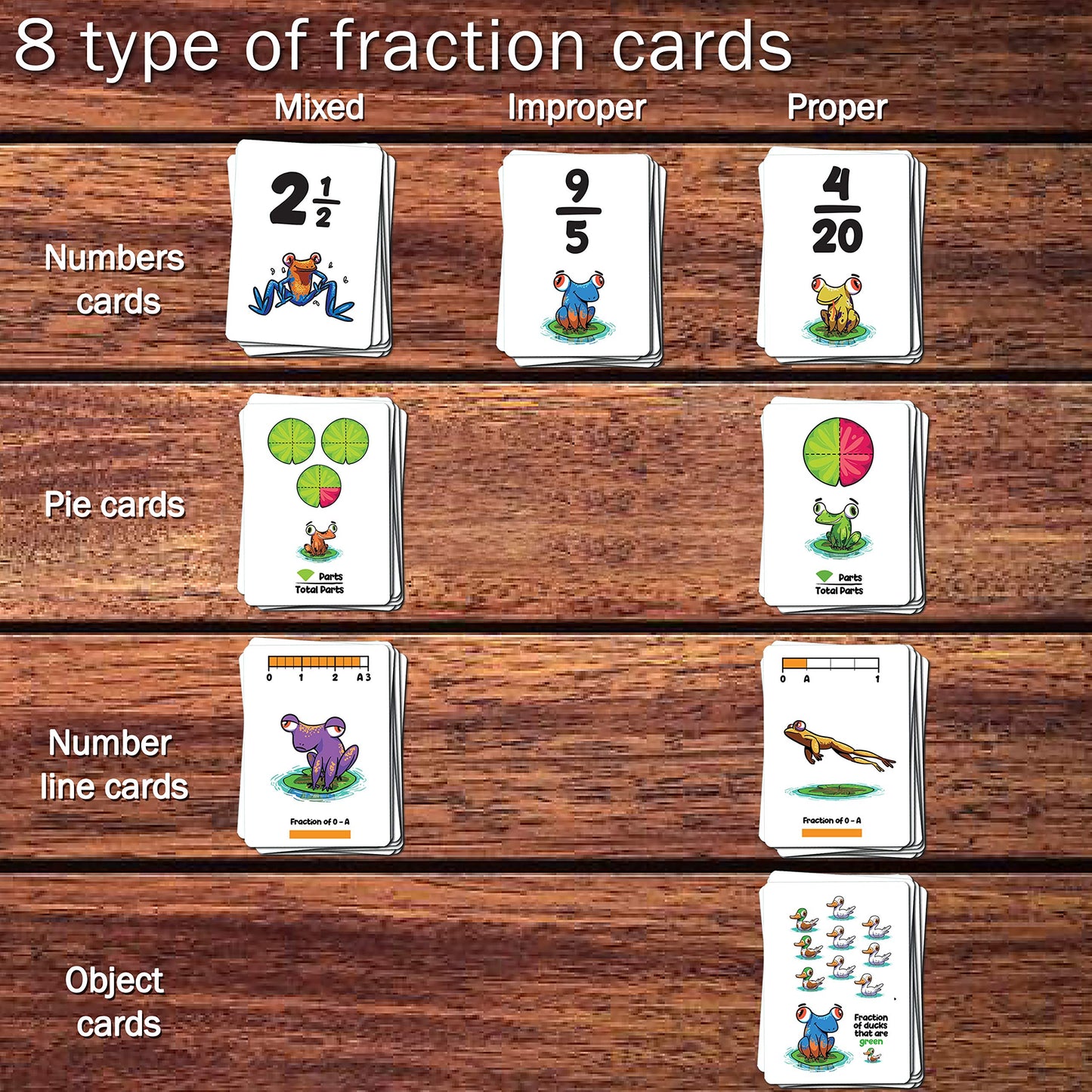 Logic Roots Froggy Fractions Math Games For Fourth Grade And Up, 24 Fraction Manipulatives 72 Proper, Improper, And Mixed Fractions Card, Stem Toys For 10 Year Olds And Up