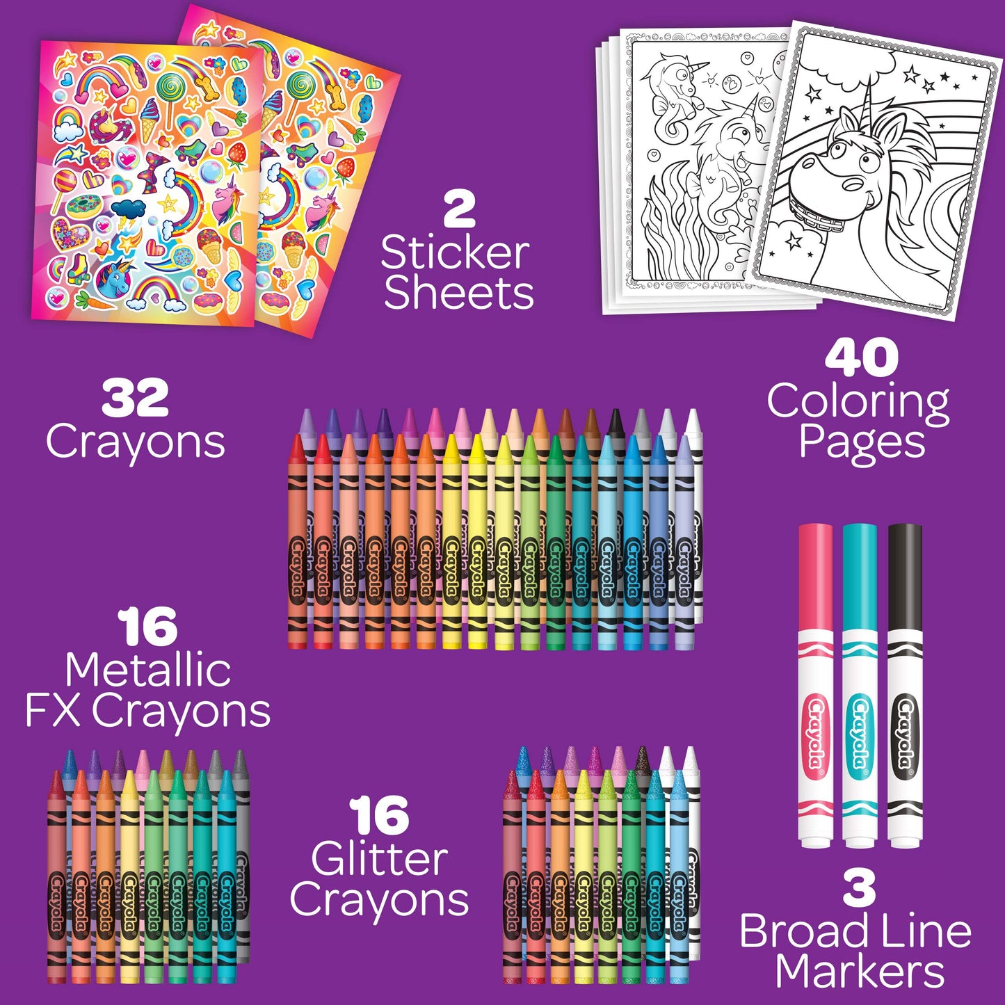 Crayola Mini Art Set - 109 Piece Kids Art Kit with UniCreatures, Multi-Color, Ages 3-7, Model 04-0528