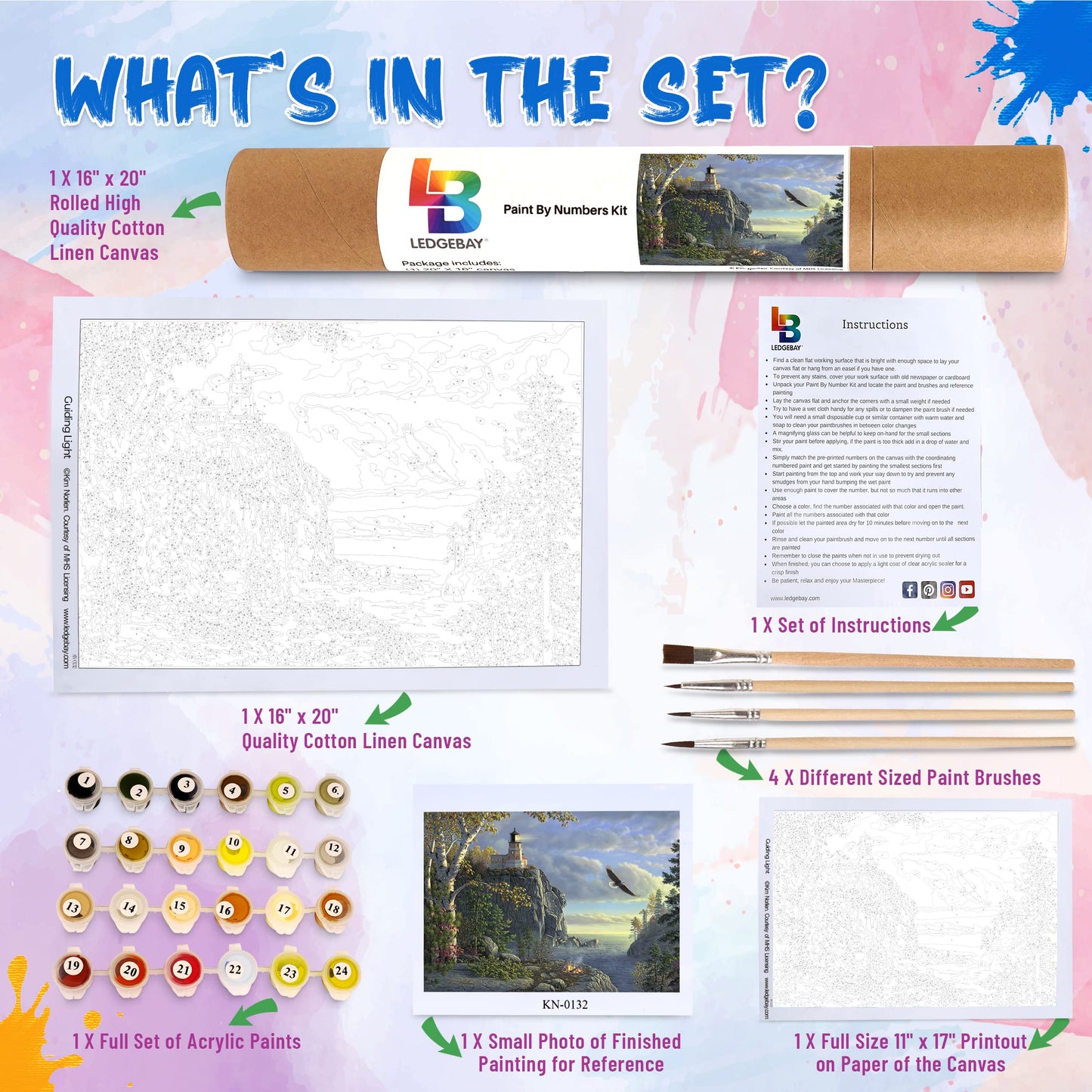 Ledgebay DIY Paint by Numbers Kit for Adults Unframed Canvas: Beginner to Advanced Paint by Numbers Kit Kits Include Acrylic Pai