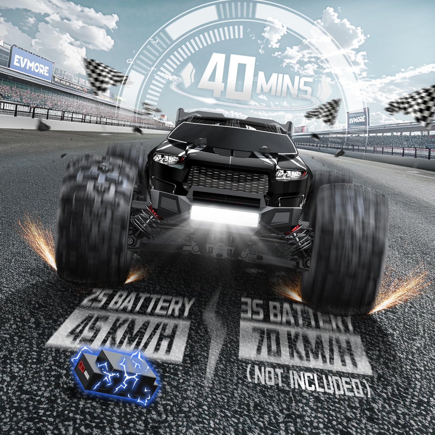 1/16 Brushless RC Cars for Adults & Boys, Fast 43 Mph, Electric 4WD High Speed RC Car, All-Road Remote Control RC Truck with Two