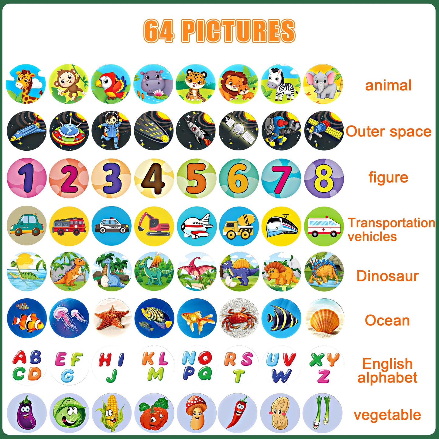 Baby Educational Projector Toddler Toys, Kids Toy Flashlight Projector For Girls And Boys With Dinosaurs Numbers 26 Letter Multi-Theme, Ideal Baby Toy For Learning Nightlight Cognition Bedtime