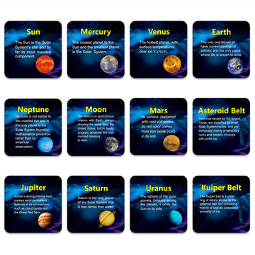 Giant Magnetic Solar System With 12 Individual Briefing Magnets.Perfect For Toddlers And Kids. (24 Pcs)