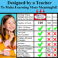 THINK2MASTER Multiplication Flash Cards - 215 Laminated Cards, 2 Dry Erase Markers, 5 Rings, Designed by a Teacher for Test Success