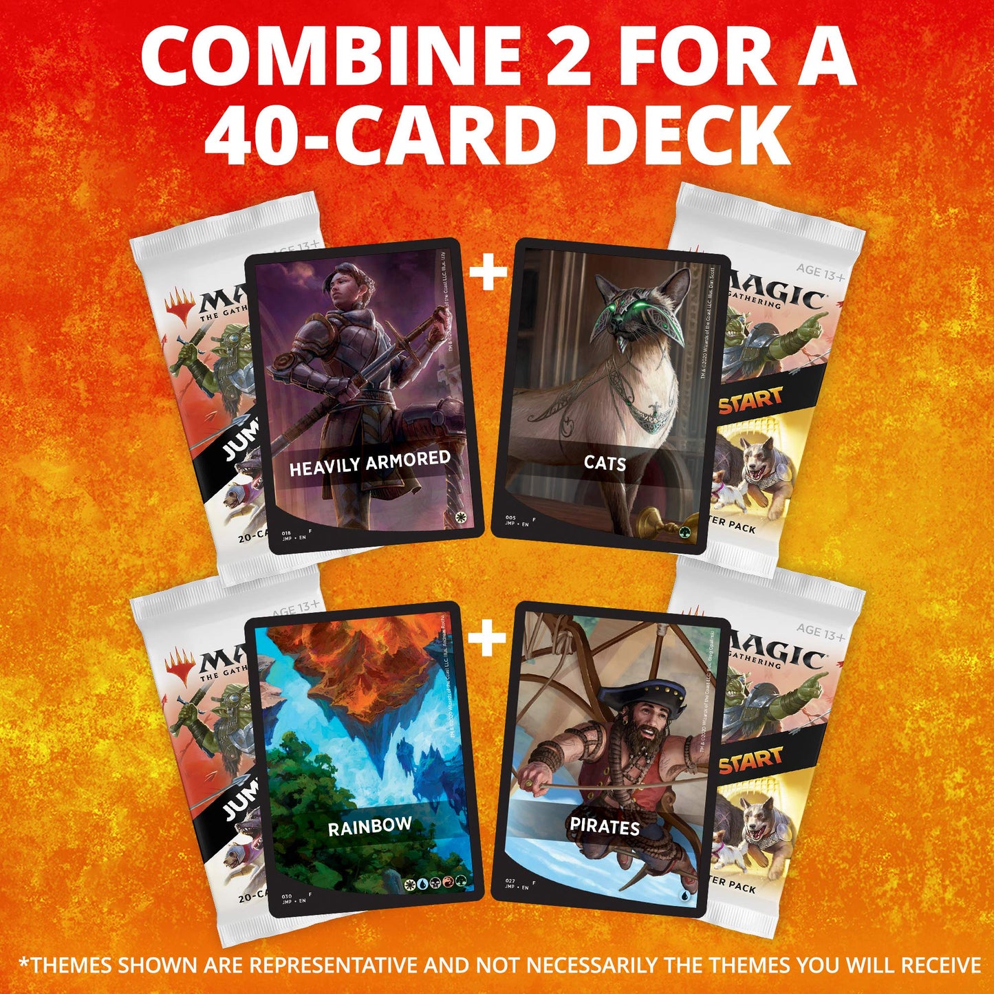 Magic The Gathering Jumpstart 2020 Booster Box - 24 Packs, 20 Cards/Pack, Cardboard, Colorful Land Cards, Model C75150000