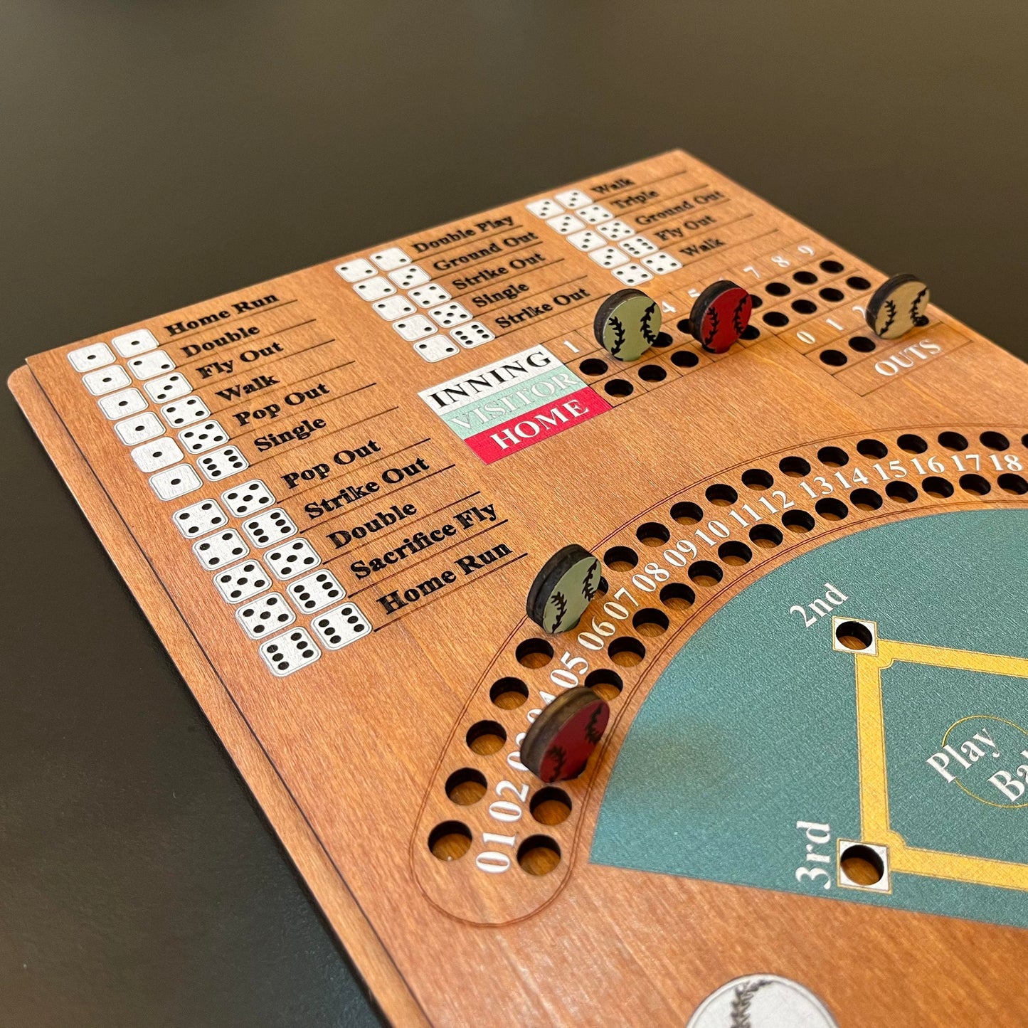 CBLKUS Baseball Dice Board Game Fun Board Game with Dice Wooden Baseball Games for Family Party and Holiday Gatherings Baseball Board Game enhanced Version
