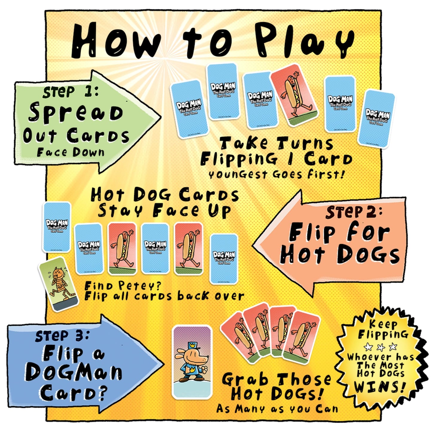 University Games Dog Man Hot Dog Card Game In A Tin , The Fast And Frenzied Collection Game For Kids Featuring Art From The Dog