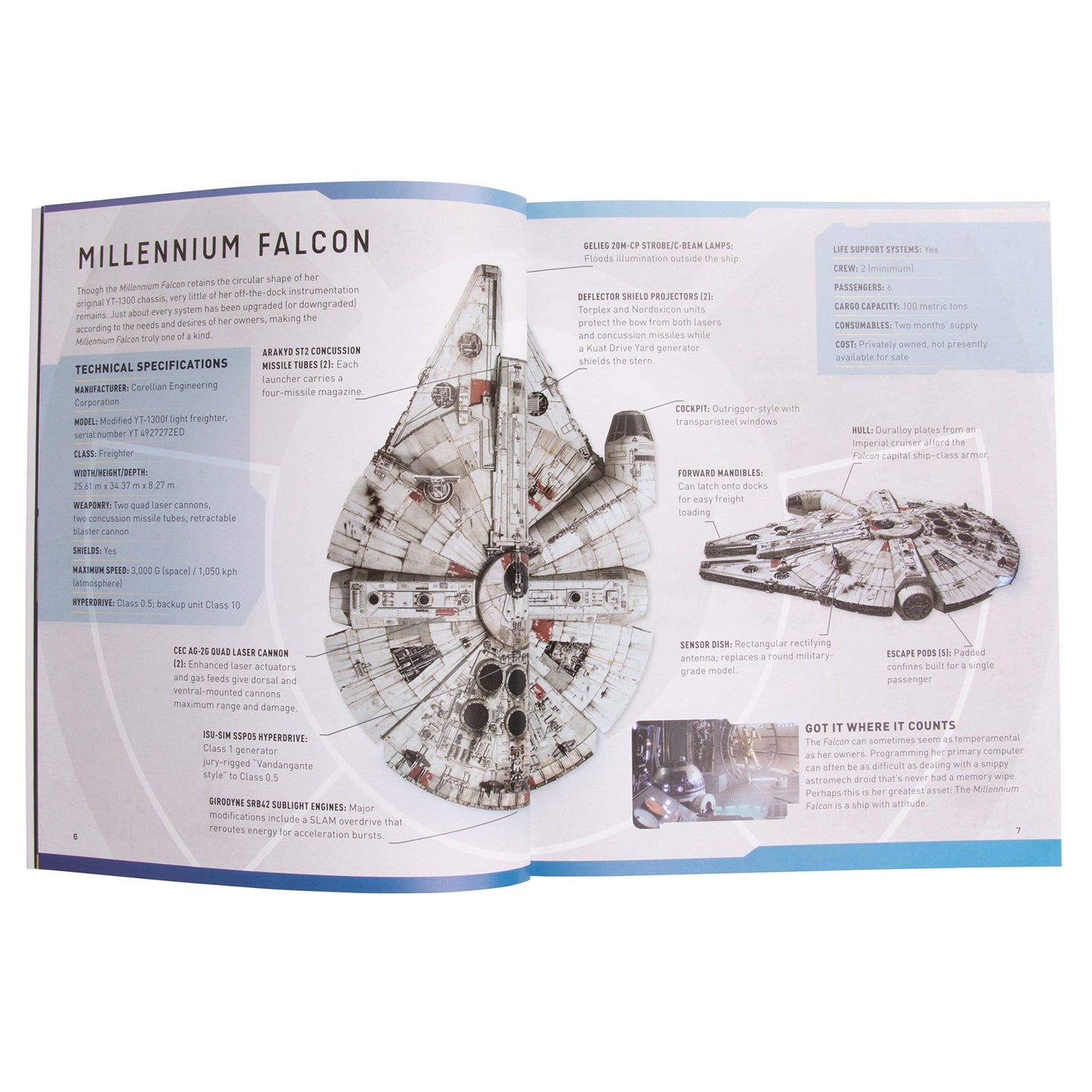 IncrediBuilds Star Wars Millennium Falcon 3D Wood Puzzle & Model Figure Kit (61 Pcs) - Build & Paint Your Own 3-D Movie Toy - Officially Licensed - No Glue Required - Gift for Kids  Teens & mature-themeds
