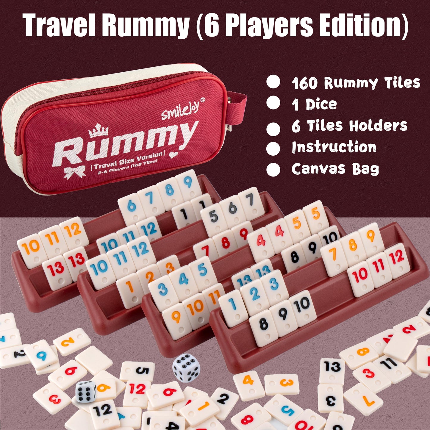 Smilejoy Mini Rummy Cube Game Set - Six Player Edition, Travel Size with Canvas Bag, 160 Tiles, Multicolored, Model L-Rummy1