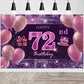 72Nd Birthday Decorations For Girls Imisi Happy Birthday Banner Pink Decorations For A Party Birthday Backdrop For Women