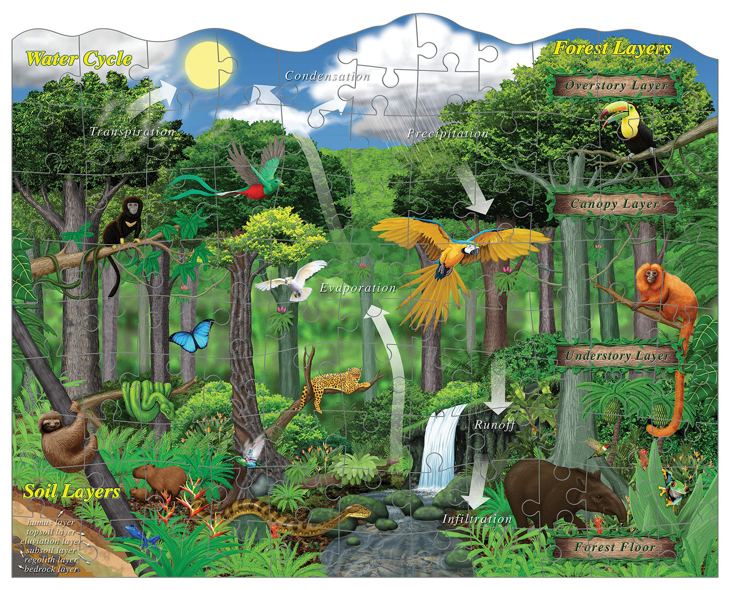 Mind Sparks Eco Puzzle 101 Pieces
