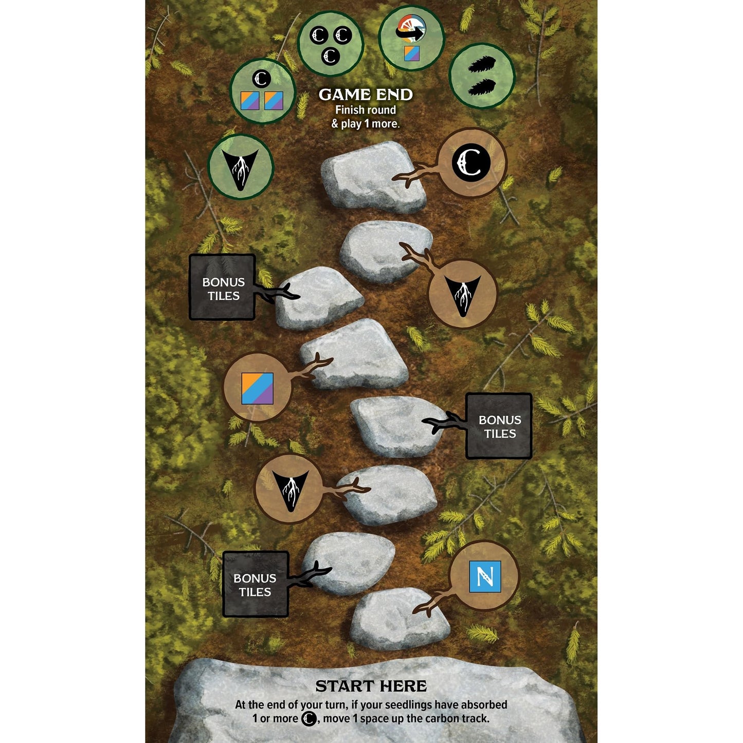 Aeg Undergrove | Tile Placement And Pick-Up And Deliver Board Game | Trade Nutrients With Fungi To Grow New Trees | 1-4 Players