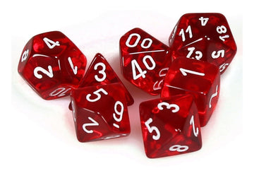 Chessex Manufacturing Chx23074 Red Translucent Dice With White Numbers - Set Of 7