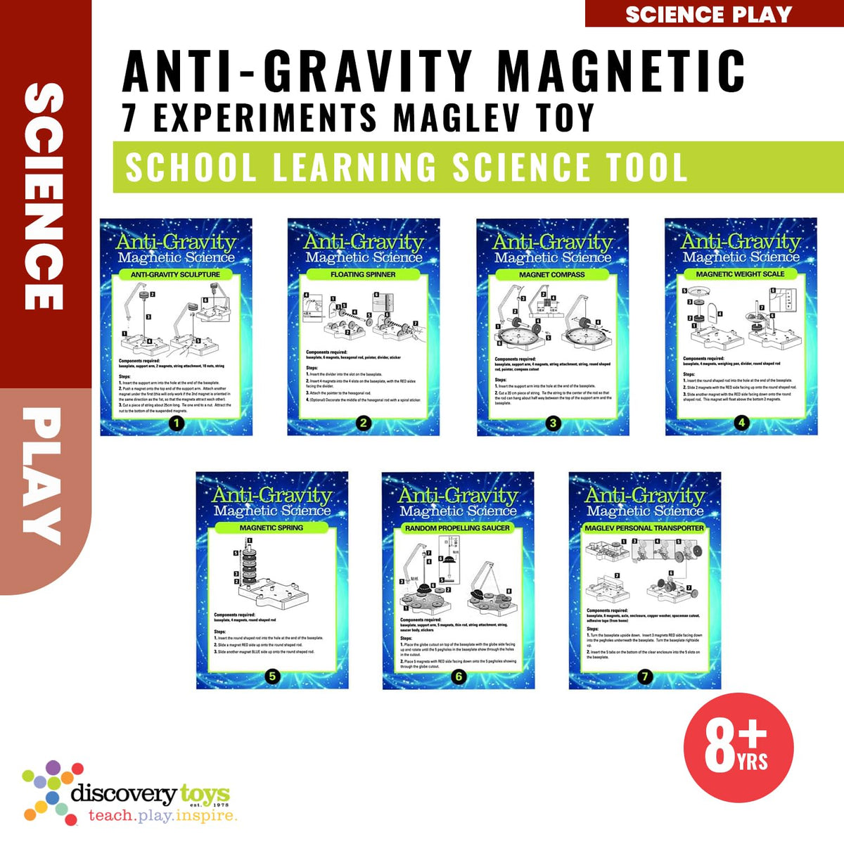 ANTI-GRAVITY MAGNETIC SCIENCE Experiment Kit