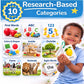 Language Center Stimulation Cards