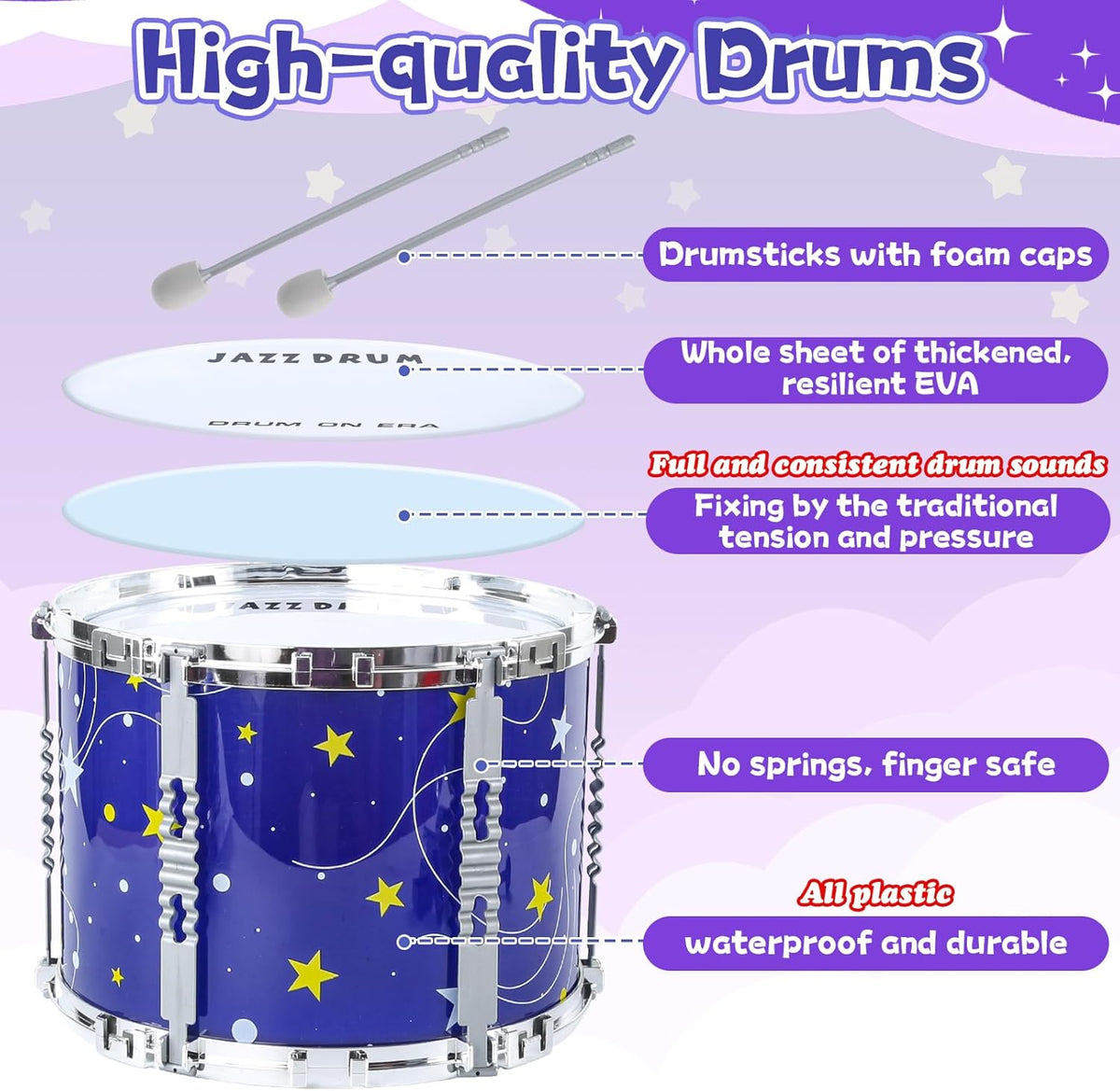 Ultimate Kids Jazz Drum Set for Toddlers Ages 3+