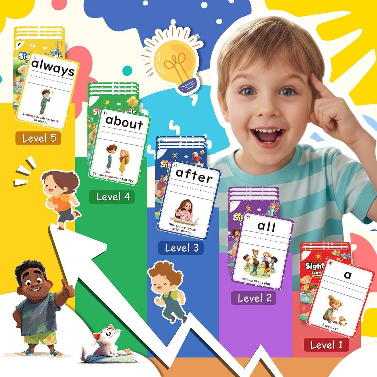 Reading Success Sight Word Flash Cards for Growing Learners