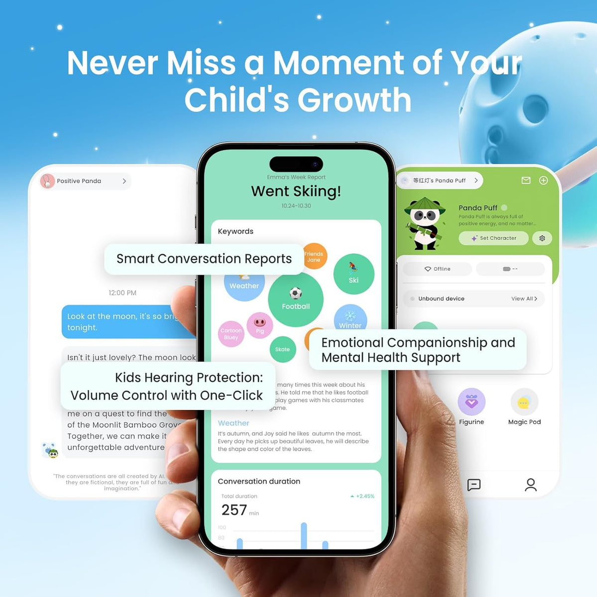 AI Panda Plush Toy for Kids with Interactive Stories, Screen Free Learning and Smart Conversations