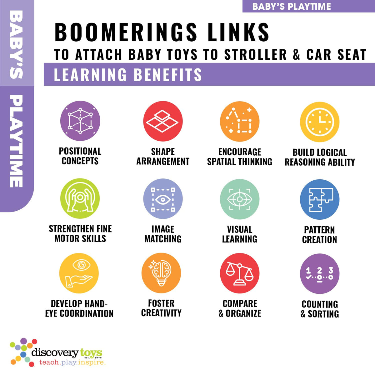 BOOMERINGS Flexible Links