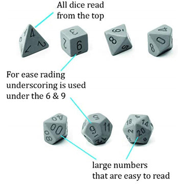Chessex Polyhedral Translucent 12-Die Set, 16mm 6D Pink/White Dice for Dungeons and Dragons (DND), Role Playing Games, MTG, Path