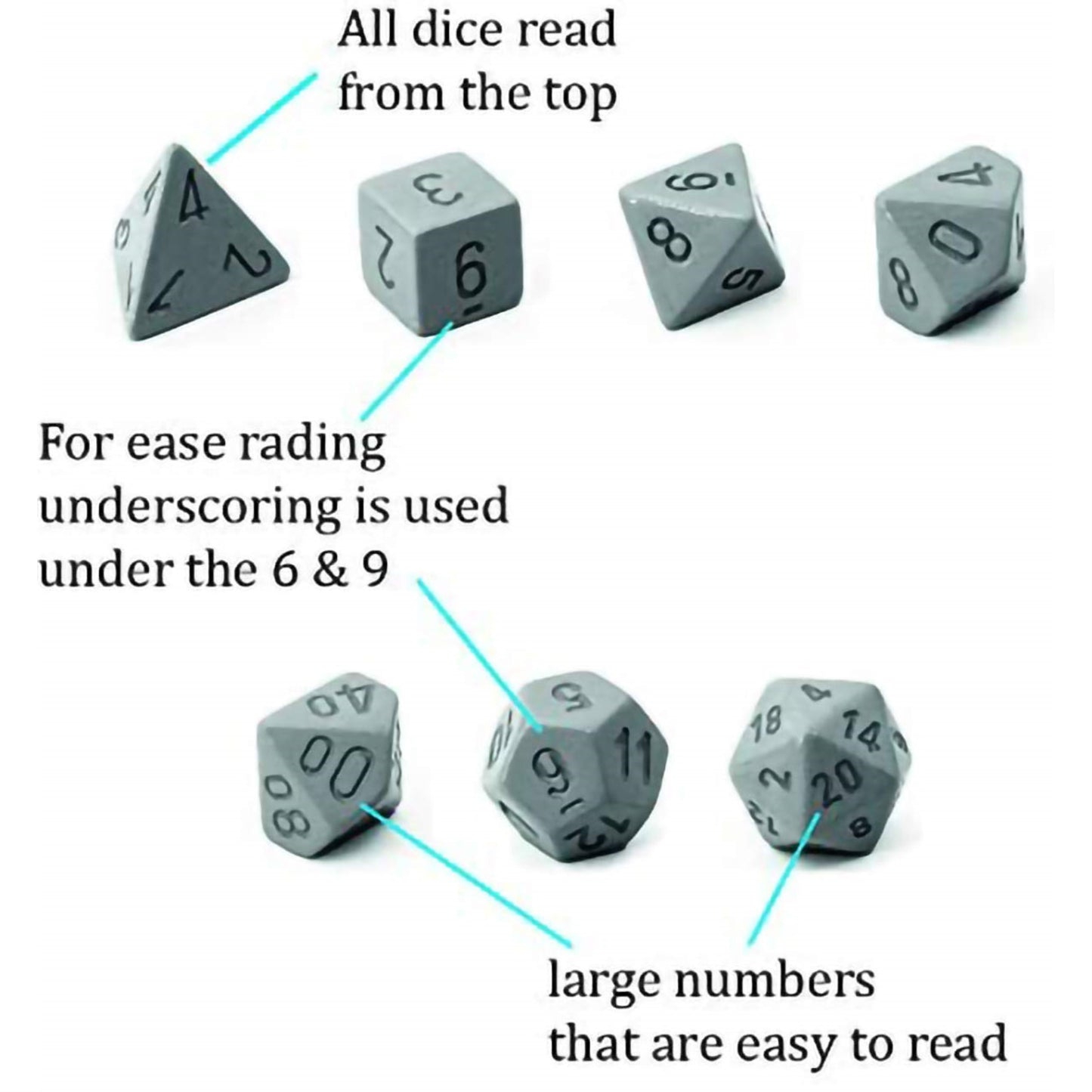 Chessex Polyhedral Translucent 12-Die Set, 16mm 6D Pink/White Dice for Dungeons and Dragons (DND), Role Playing Games, MTG, Path