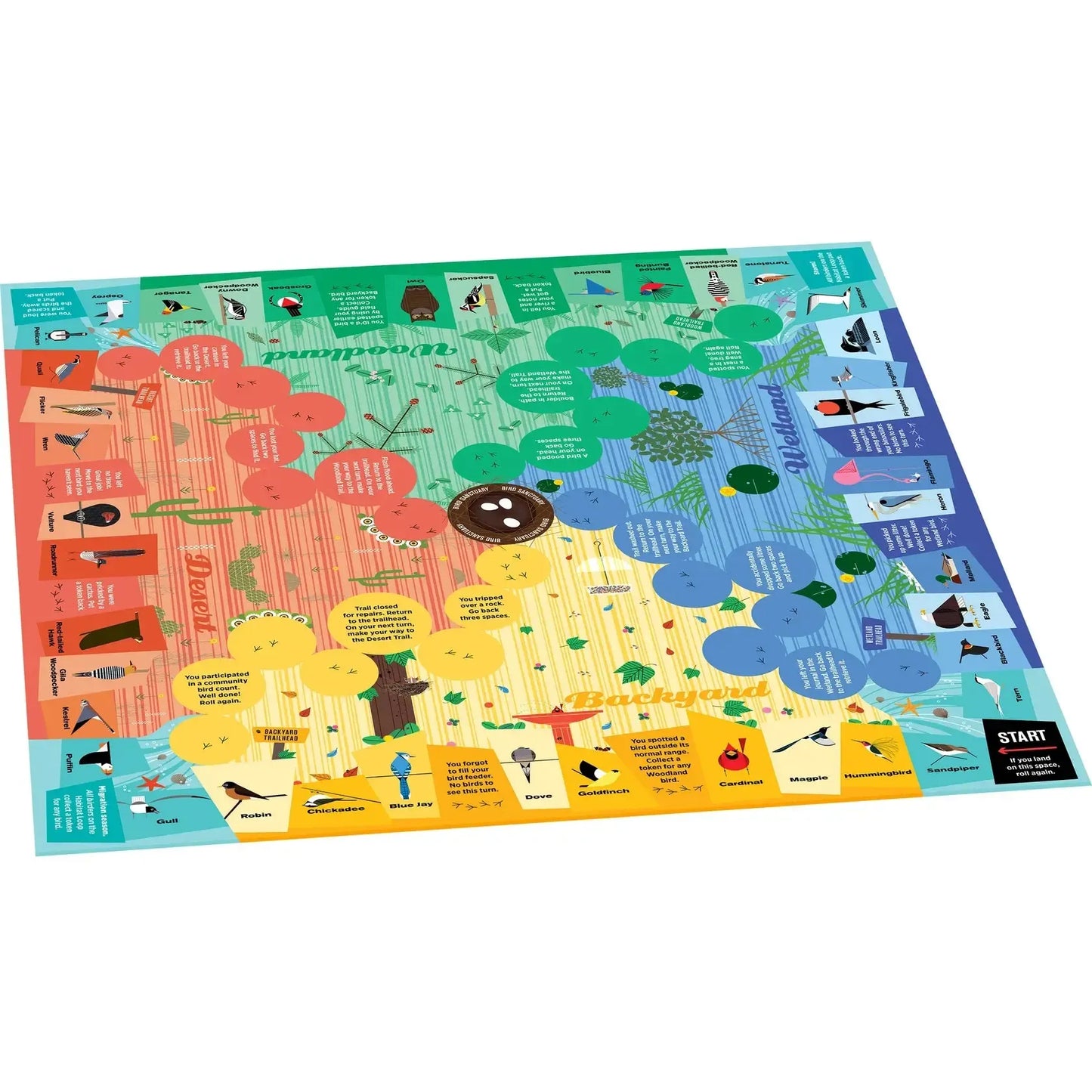 Charley Harper's Spot the Birds Board Game Pomegranate