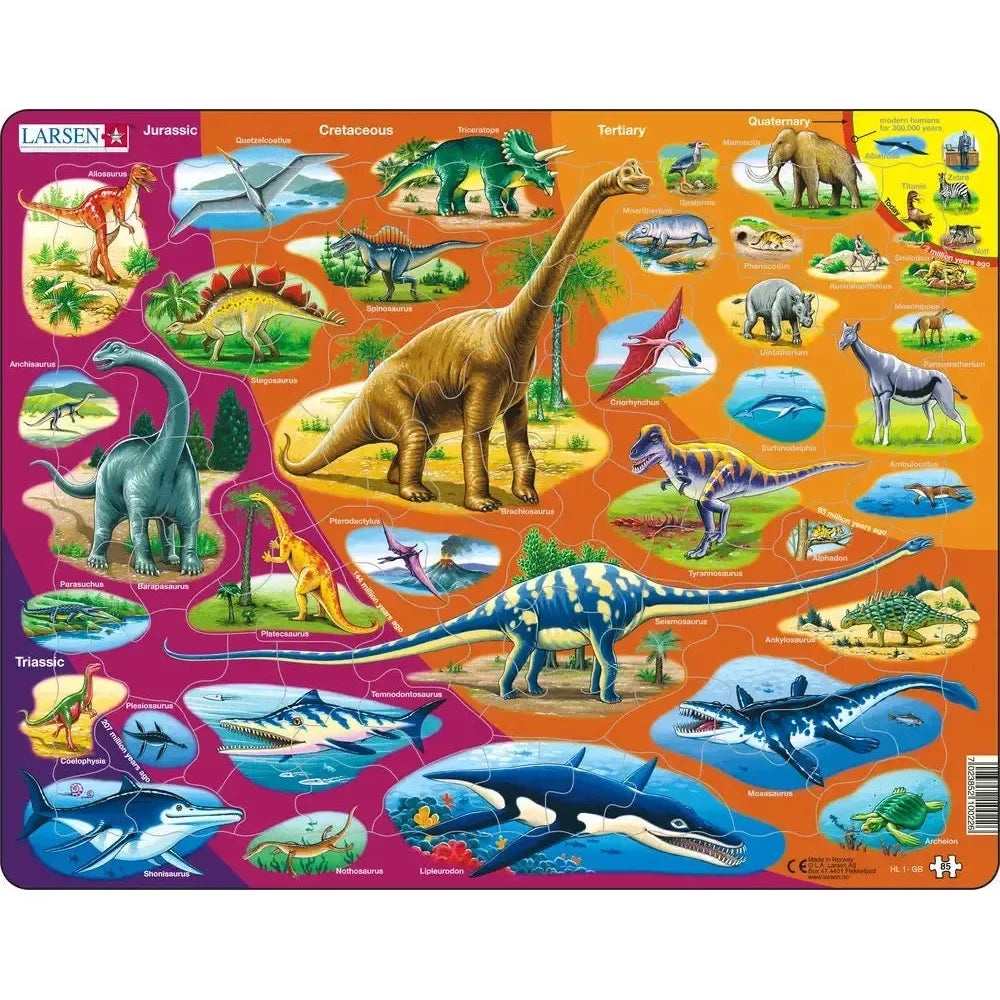 Dinosaurs Triassic Period to Today 85 Piece Tray Jigsaw Puzzle Larsen